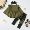 imageKucnuzki Baby Girl Clothes Toddler Girl Outfit Ruffle Sleeve Shirt Floral Pant Set Fall Winter Clothing for GirlDarkgreen