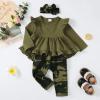 imageKucnuzki Baby Girl Clothes Toddler Girl Outfit Ruffle Sleeve Shirt Floral Pant Set Fall Winter Clothing for GirlDarkgreen
