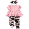 imageKucnuzki Baby Girl Clothes Toddler Girl Outfit Cute Shirt Ruffle Top Pant Set Fall Winter Clothing For GirlPink Camo